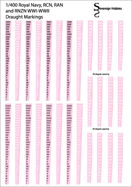 Royal Navy, RAN, RCN and RNZN Draught Marking Decals